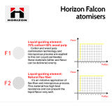 3 pack - Horizon Falcon atomisers