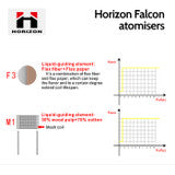 3 pack - Horizon Falcon atomisers