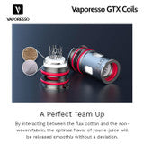 5 pack - Vaporesso GTX Coils