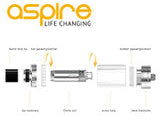 Aspire Cleito 2ml sub-ohm tank