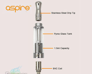 Aspire K1 Glassomizer Tank (BVC)