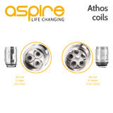 Aspire Athos 2ml Tank
