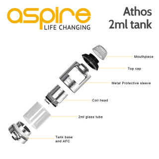 Aspire Athos 2ml Tank